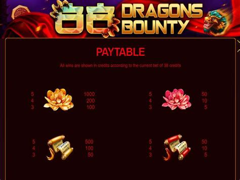 88 Dragons Bounty Betfair